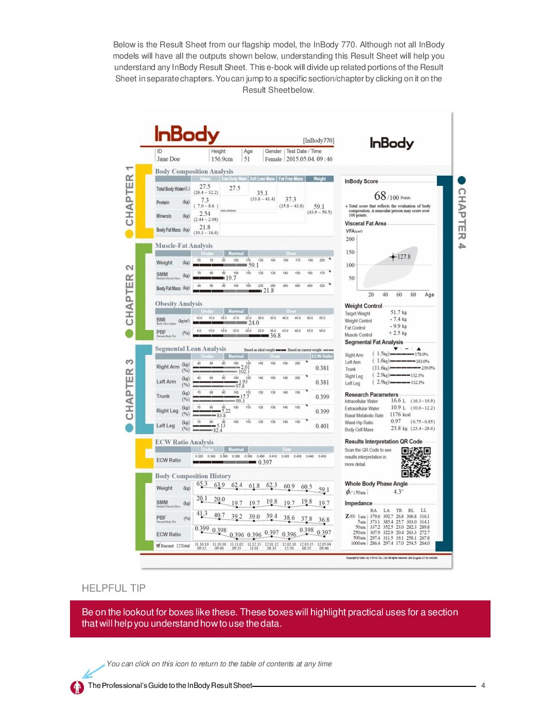 Inbody Scan Including reading + recommendations